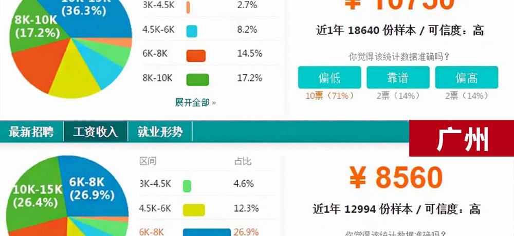 青鸟互联网学院